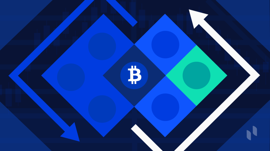 An Ultimate Guide To Crypto Derivatives Trading | Coincub