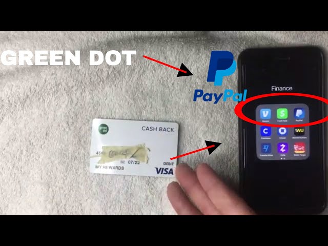 How do I add money to PayPal for my PayPal Business Debit Mastercard® purchases? | PayPal US