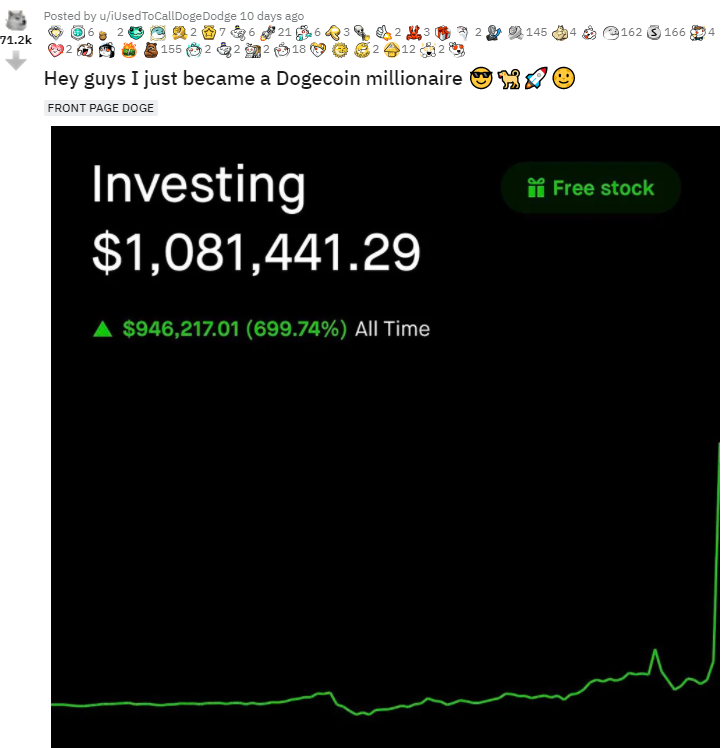 Reddit Recap: Meme Stocks, Dogecoin, Bitcoin and the Growth of Crypto in 