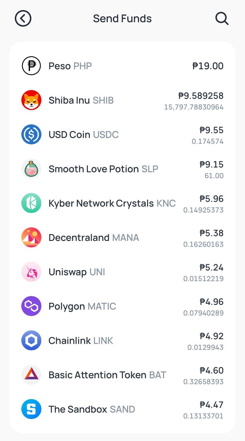 Coins Ph - CoinDesk