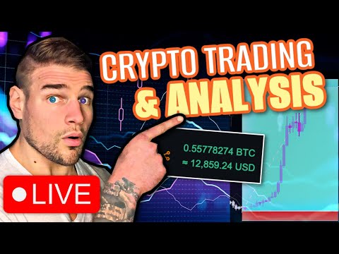 Bitcoin (BTC) Technical Analysis Daily, Bitcoin Price Forecast and Reports