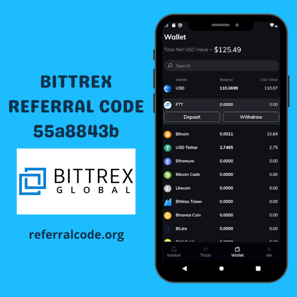 Bittrex Referral Program overview, comparision and conditions - DropsEarn