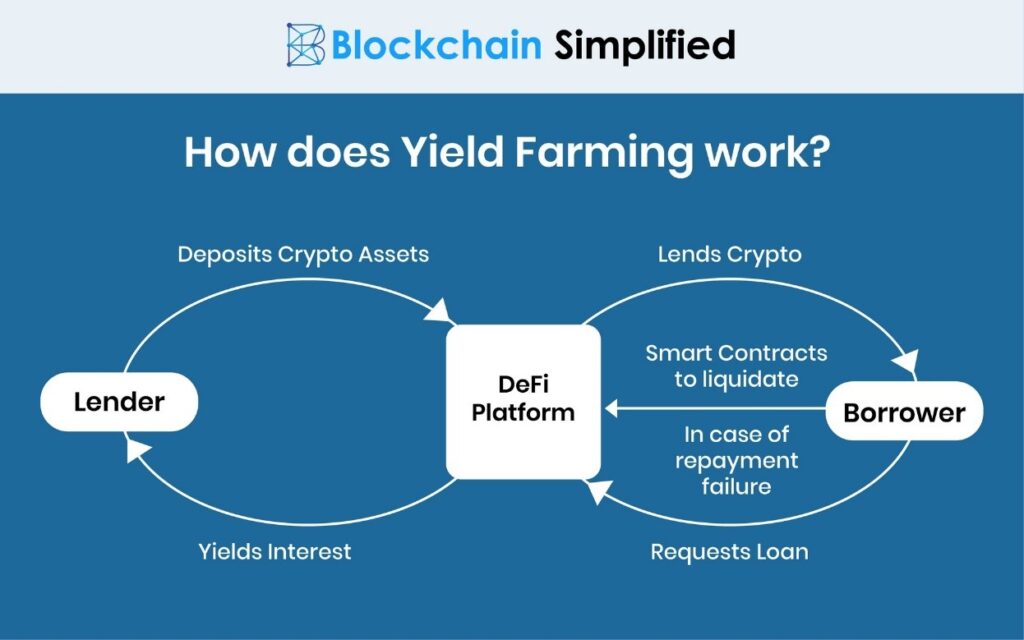 How Does Bitcoin Mining Work? Bitcoin Mining Explained