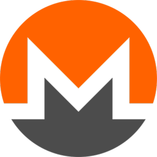 Monero Hashrate Chart