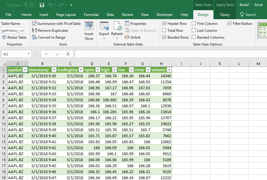 Trading Logs & Planners