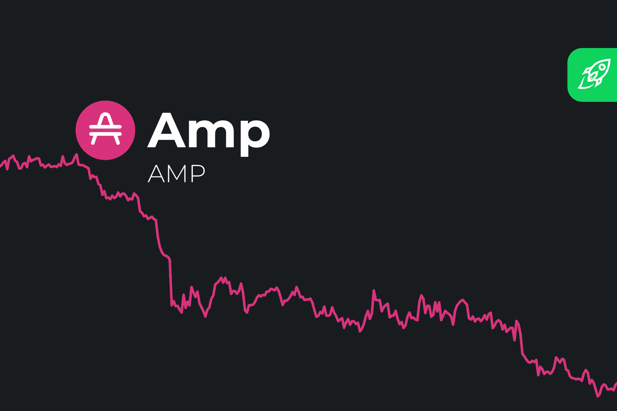 Will AMP Reach $1? Amp Price Prediction | CoinCodex