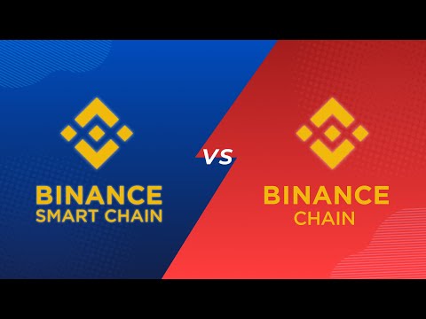 Binance DEX Trade Rush: Become a Market Maker or Affiliate - BNB Chain Blog