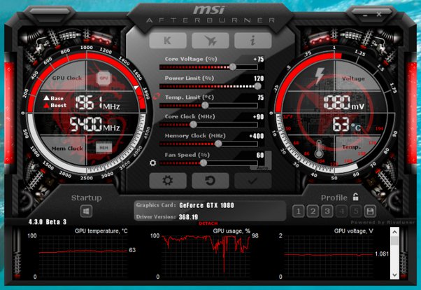 GTX Ti Mining Settings