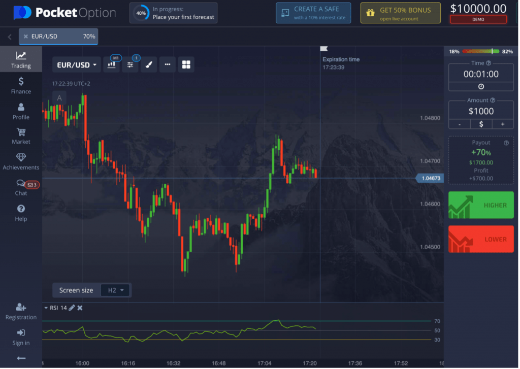 Binary Option Strategies - BitEdge: Helping You Win Crypto!