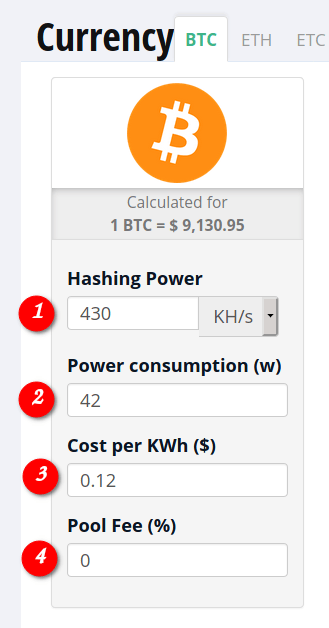 Bitcoin Mining Profitability Calculator | CoinSmart Crypto