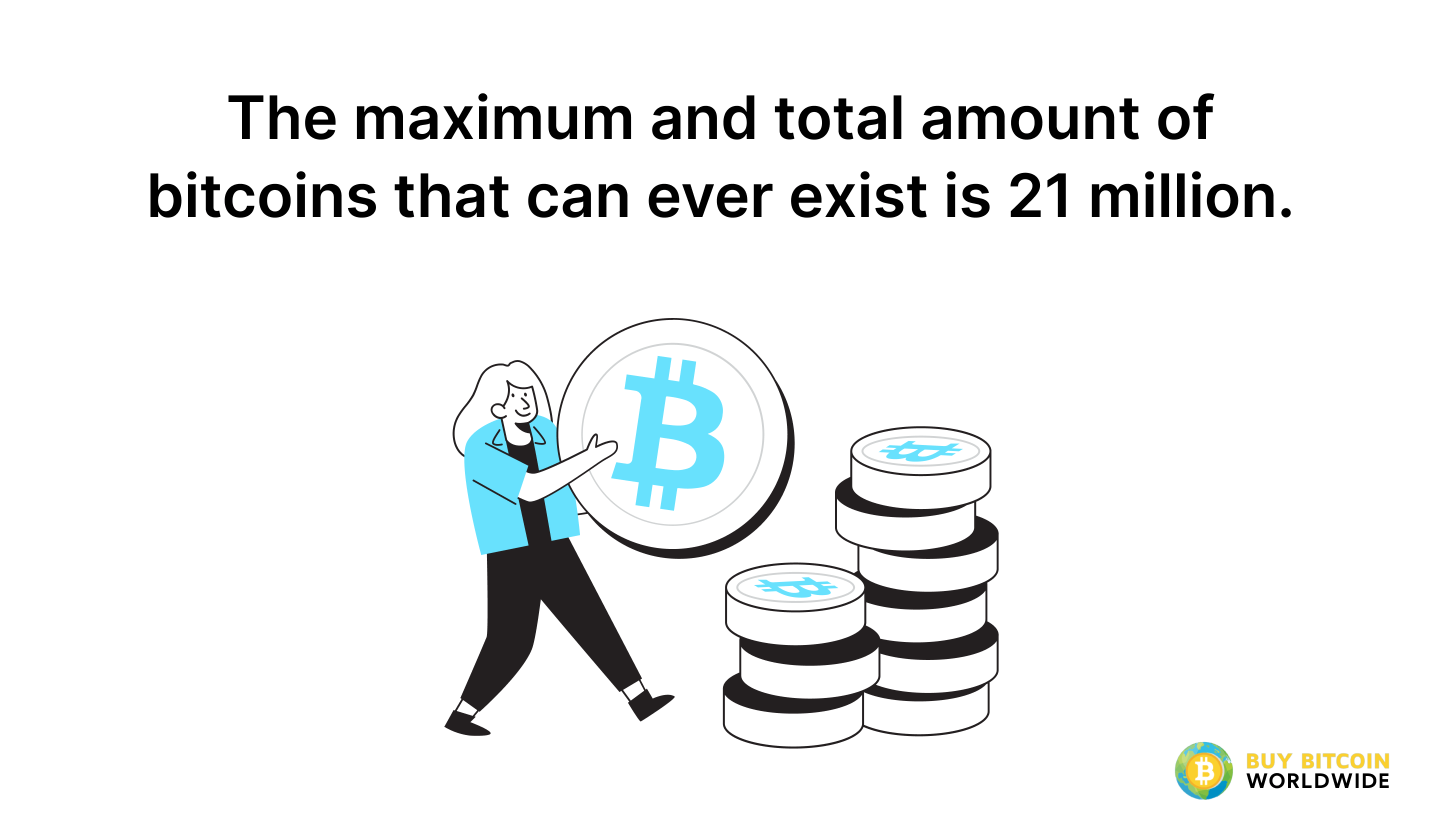 Bitcoin - Wikipedia