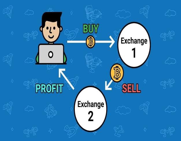 Bitcoin Arbitrage Opportunities | bitcoinlove.fun