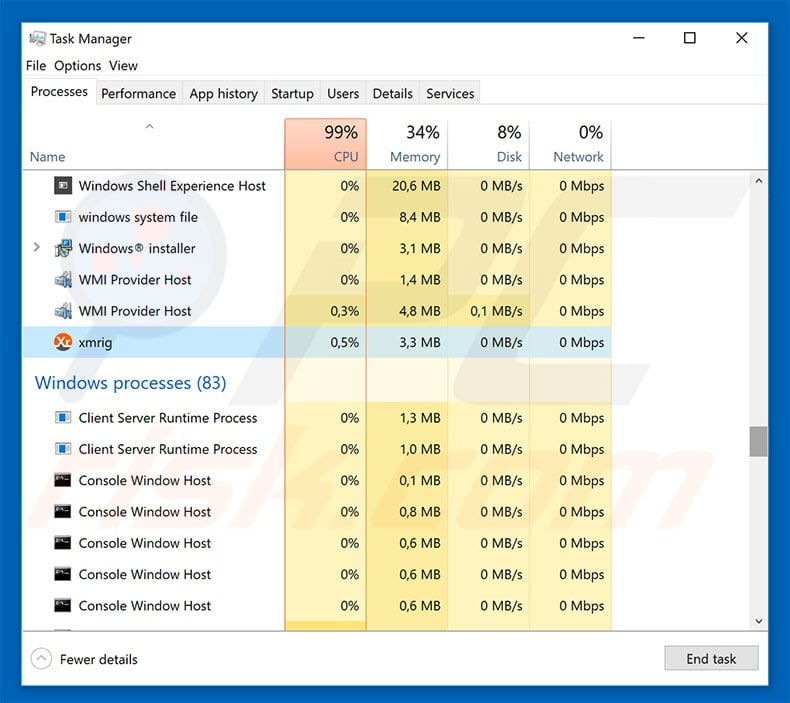 Trojan CoinMiner — How To Fix Guide