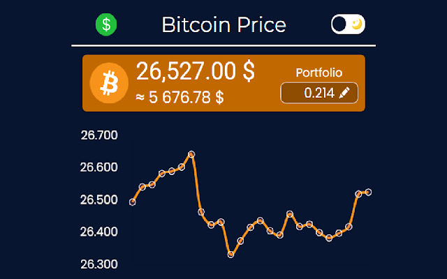 Calculate SC to BTC live today (SC-BTC) | CoinMarketCap