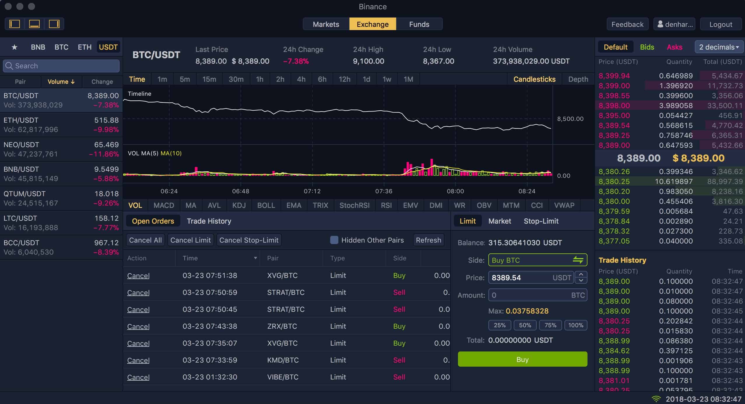 Historical NFT Collection by Cointelegraph