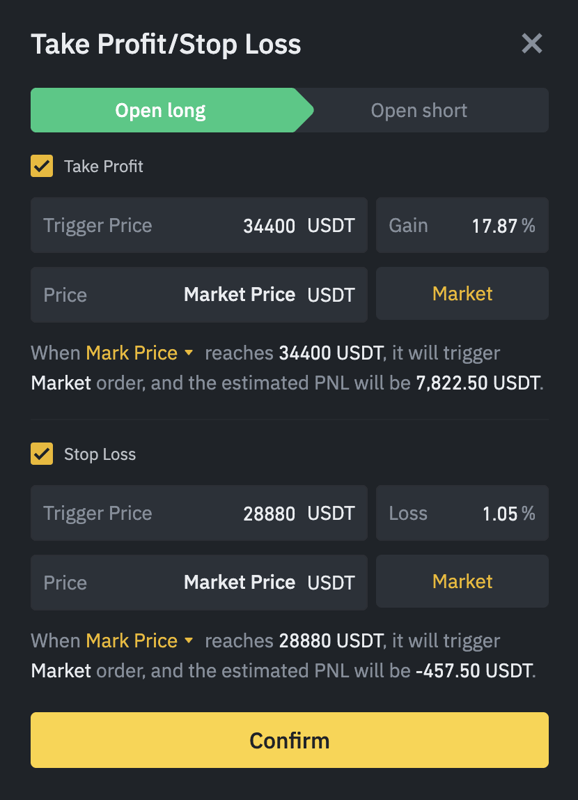 Binance types of orders