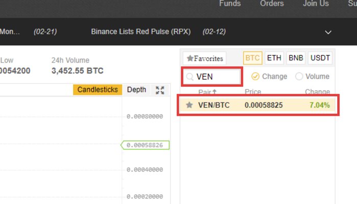 How to Trade Vechain - Guide to Buying and Selling VET Tokens | Coin Guru