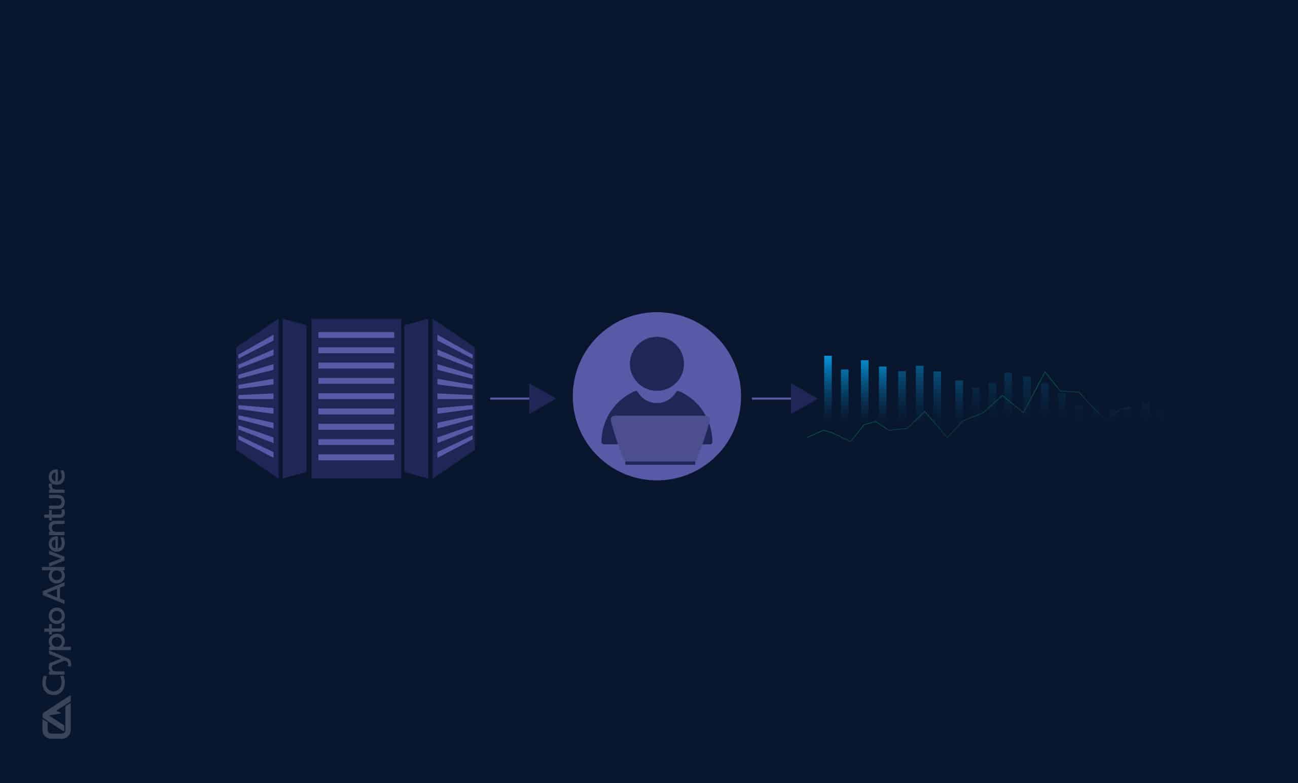 3 Factors That Make Quant Trading in Crypto Unique