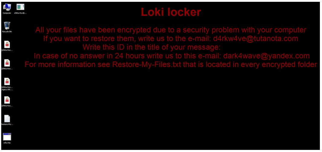 Locked Loki by Milwa-cz on DeviantArt