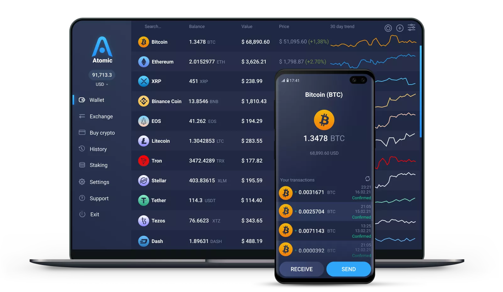 Here’s How Atomic Wallet Hacker Moved 22M+ XRP on XRPL