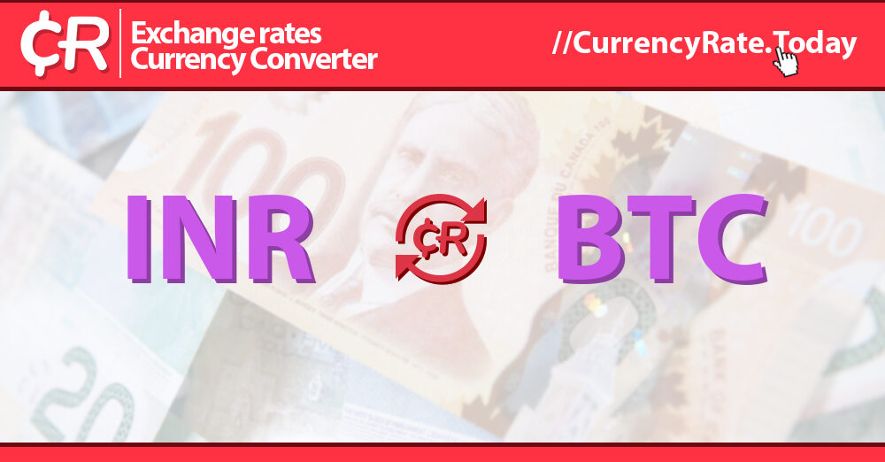 How much is bitcoins btc (BTC) to Rs (INR) according to the foreign exchange rate for today