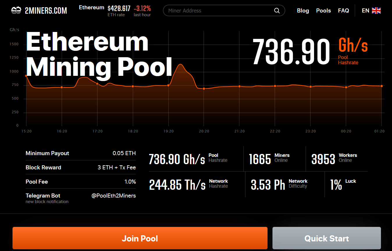 Claymore's Dual v Supercharged Edition AMD+NVIDIA GPU Miner - Download and Setup