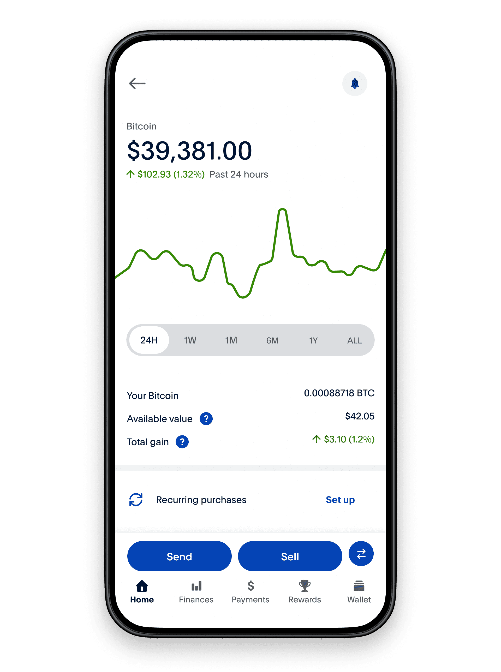 How to use Crypto at checkout? | PayPal US