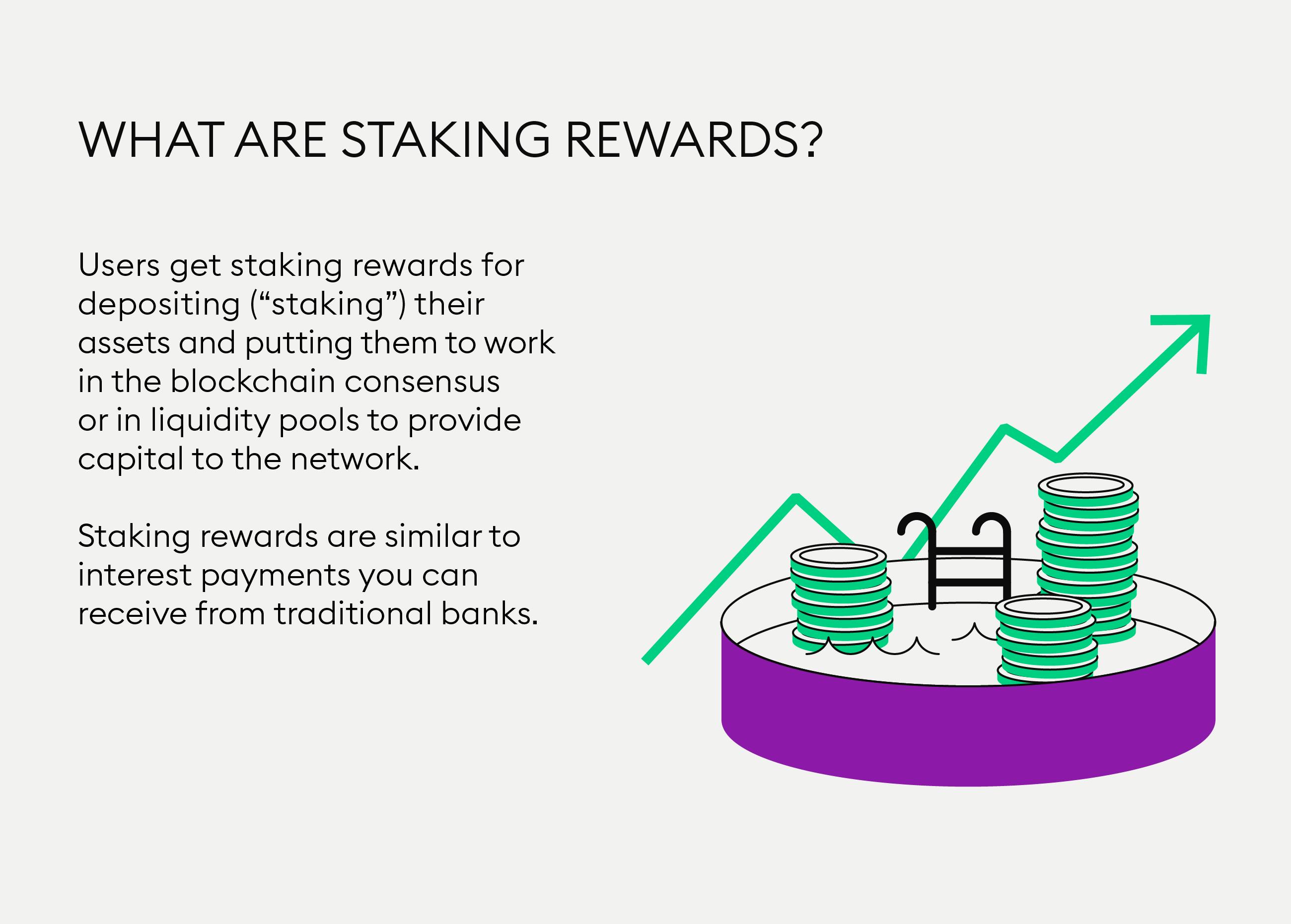 What Are Staking Pools | Blockchain Staking Pools Explained | Skrill