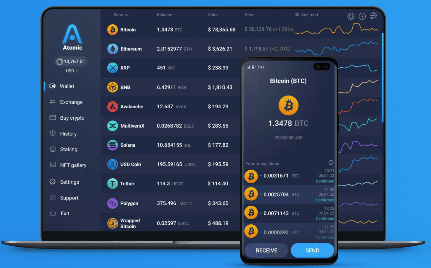 Crypto Software Wallets Reviews & Comparison (03/)