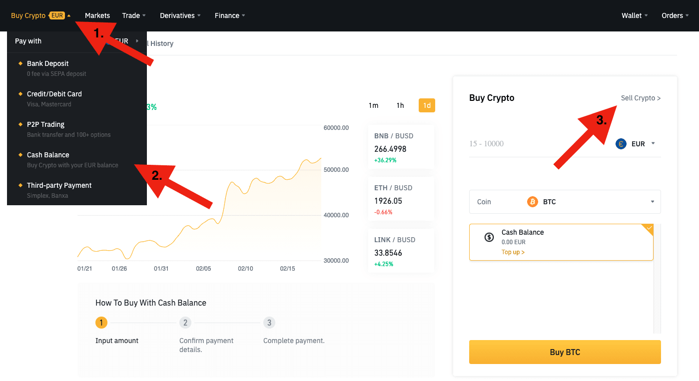 How to Use Binance - The Beginner's Guide | CoinMarketCap