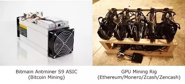 ASIC vs GPU Profitability - ASIC vs GPU: Pros & Cons - Bitpro