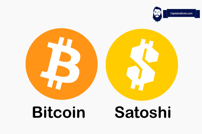 A beginner’s guide to Satoshi: The smallest unit of Bitcoin | OKX