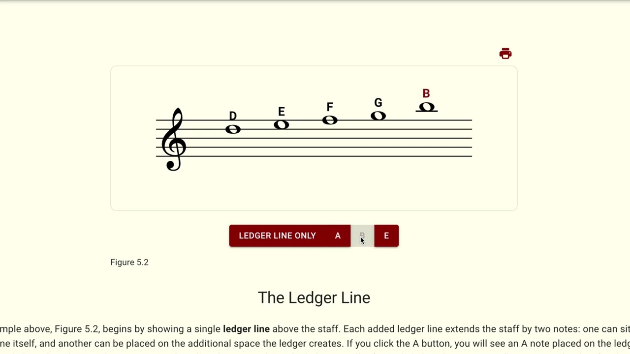 Ledger Lines - A Guide To How They Work - Jade Bultitude