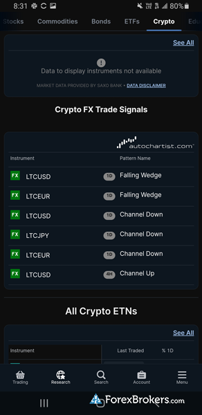 7 Best Bitcoin Brokers of - bitcoinlove.fun