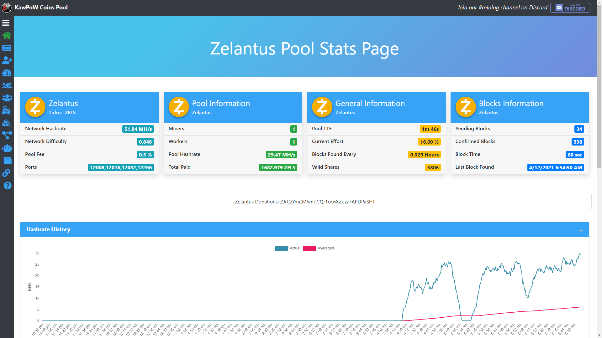 Mining Pool · GitHub