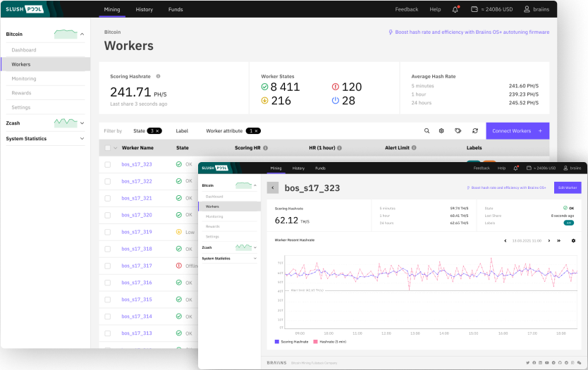 Slush Pool with Awesome Miner