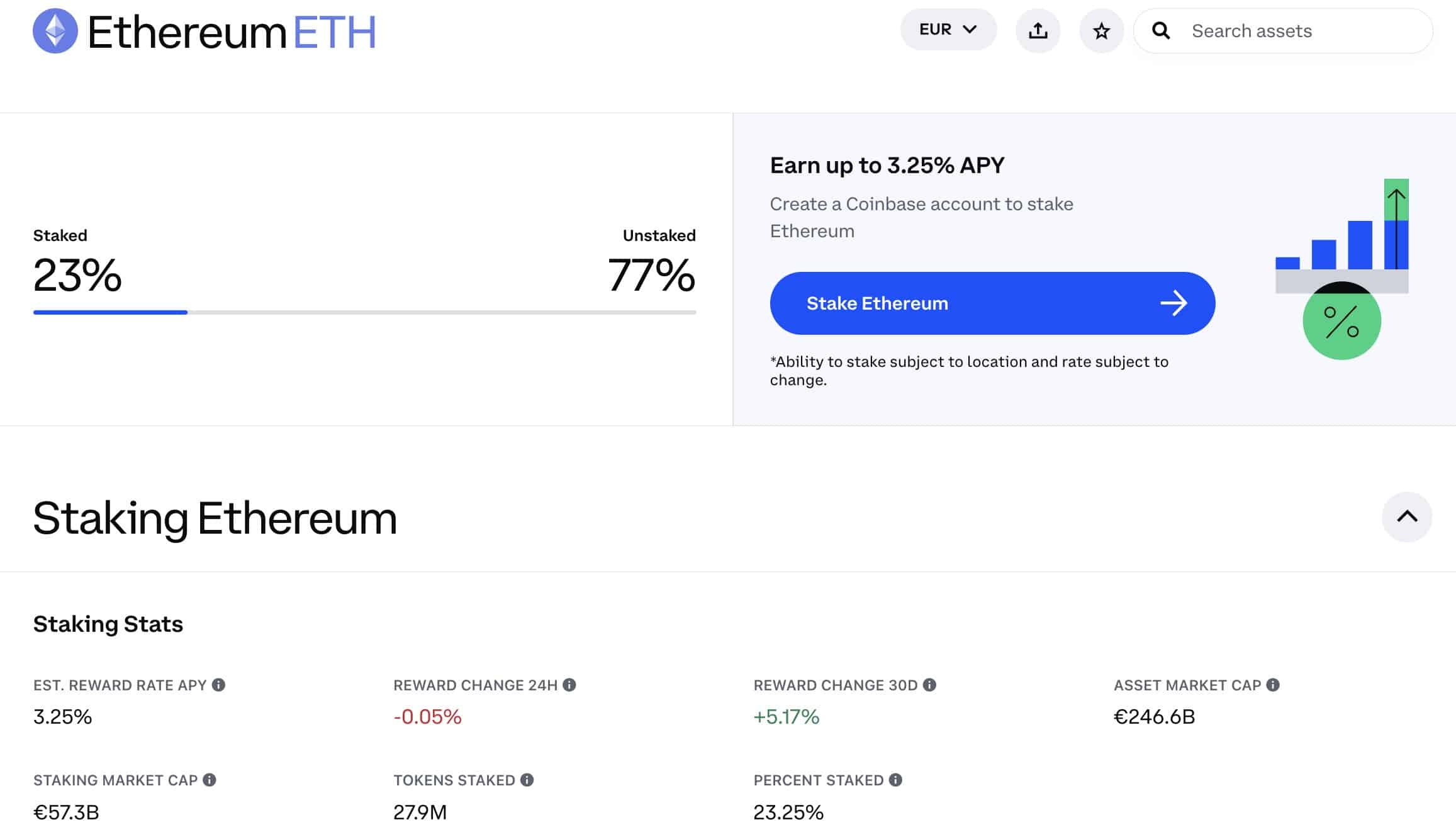 STAKE price today, STAKE to USD live price, marketcap and chart | CoinMarketCap