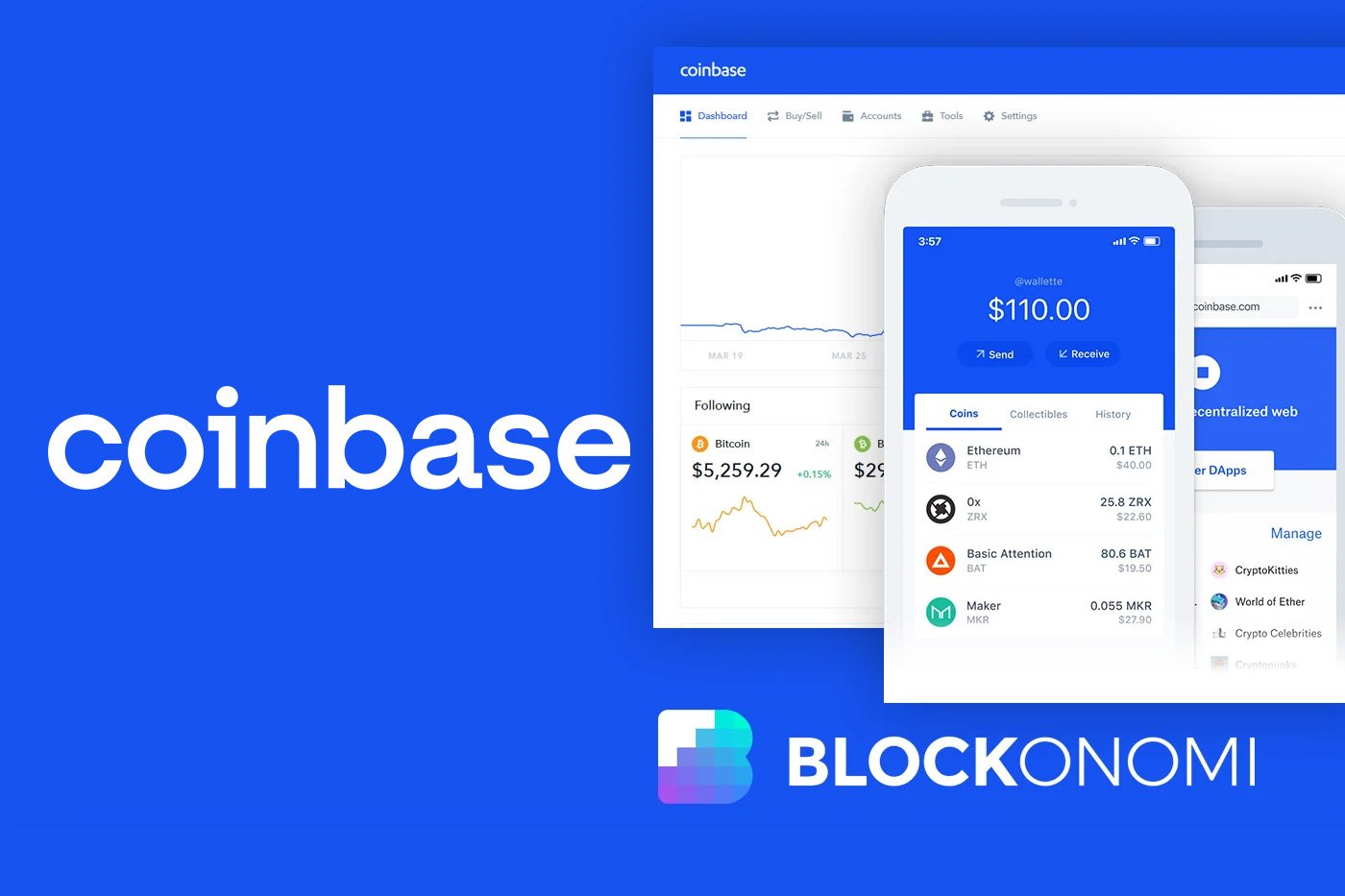 How To Withdraw From Coinbase: Step-By-Step Guide | Coin Culture