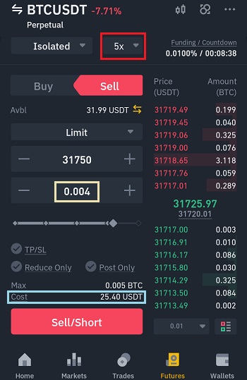 7 Ways to Short Bitcoin