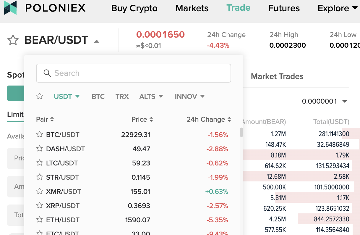 Poloniex - CryptoMarketsWiki