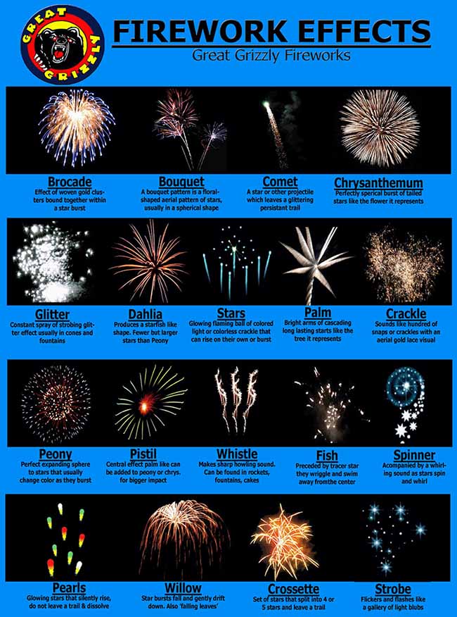 Superior Fireworks | Buy Fireworks Online Nationwide