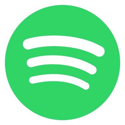 Buy Spotify Monthly Listners - Growthoid