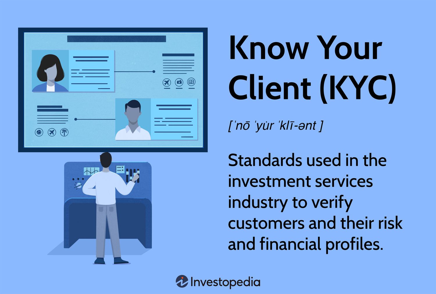 What is KYC in Crypto: A Guide to Secure Exchange Practices