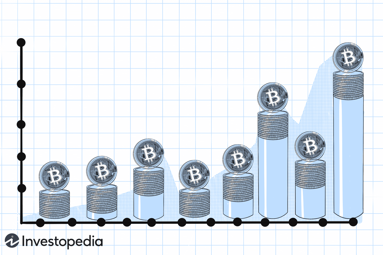 Download Historical Cryptocurrency Data (8 Years Data)