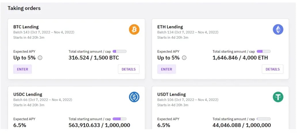 The Investor’s Guide to Bitcoin and Crypto Loans - Blockworks