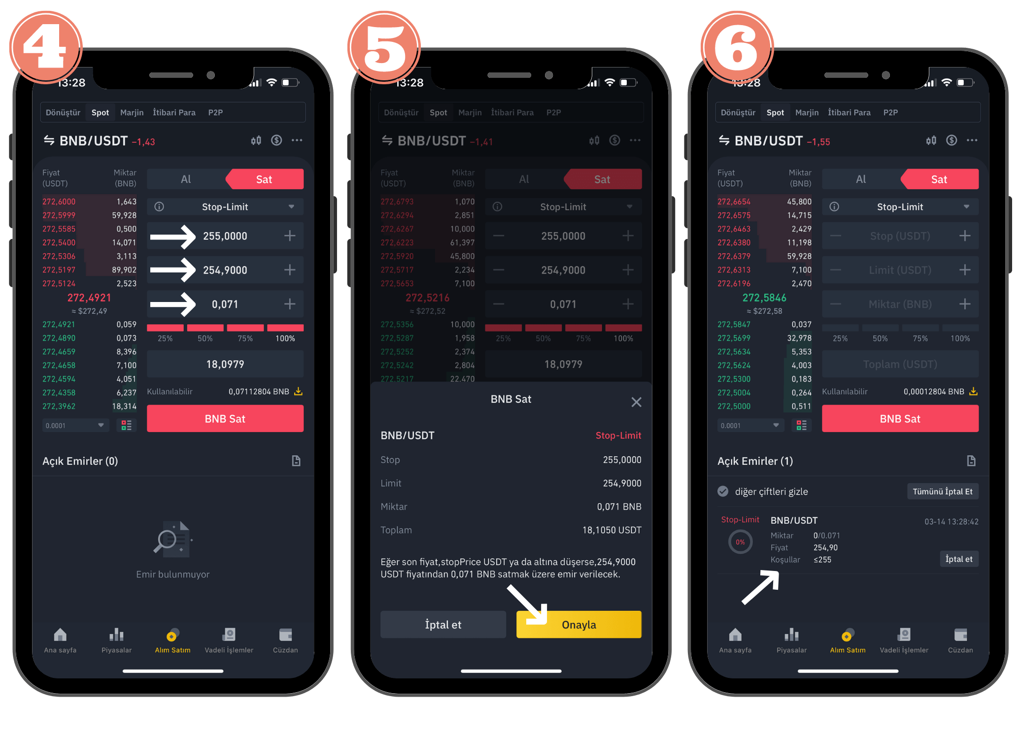 What is Contract Trading: How to Trade Crypto Derivatives on Phemex - Phemex