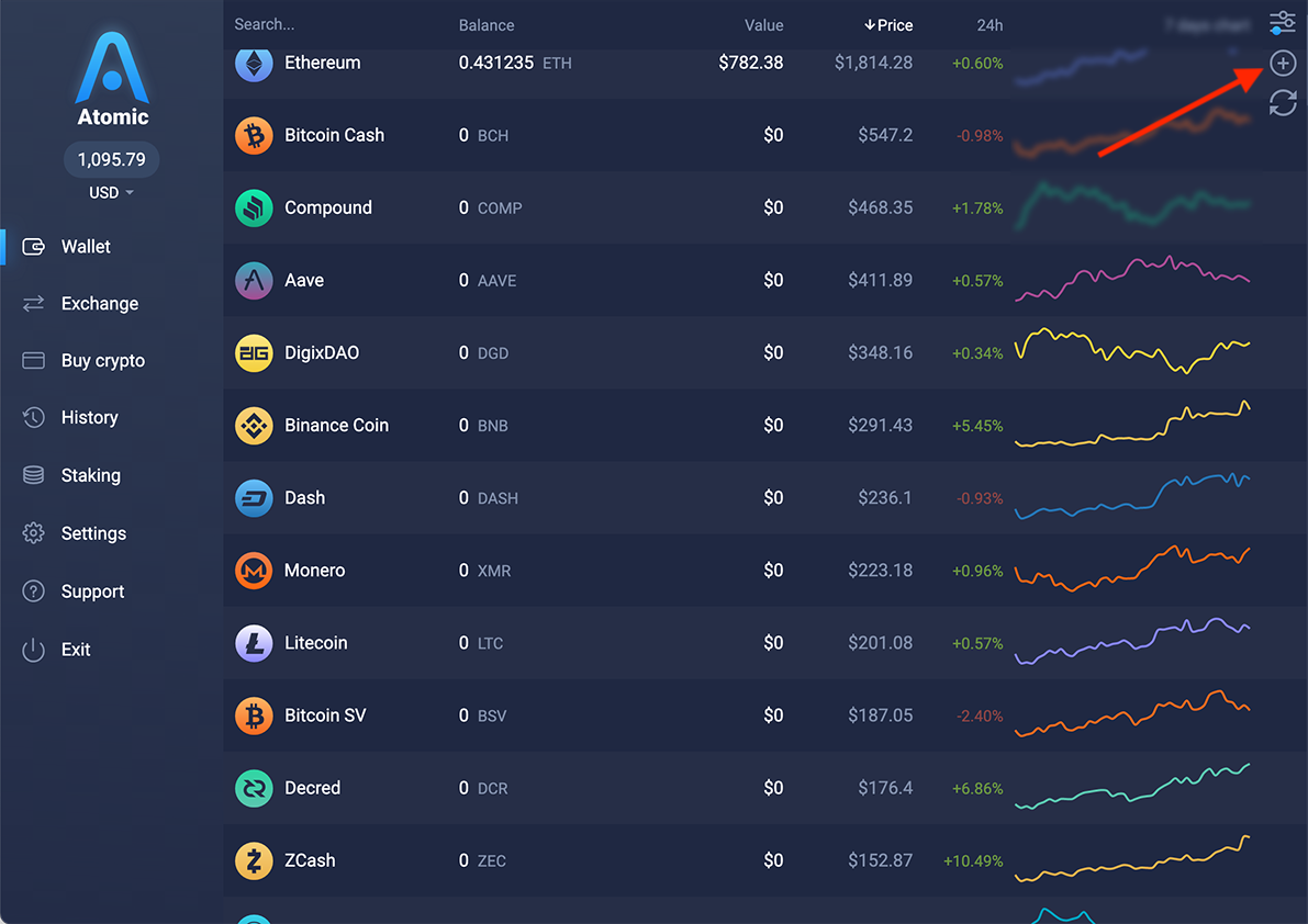 Top Ethereum ERC CryptoCurrency Tokens by Market Cap | CoinCodex