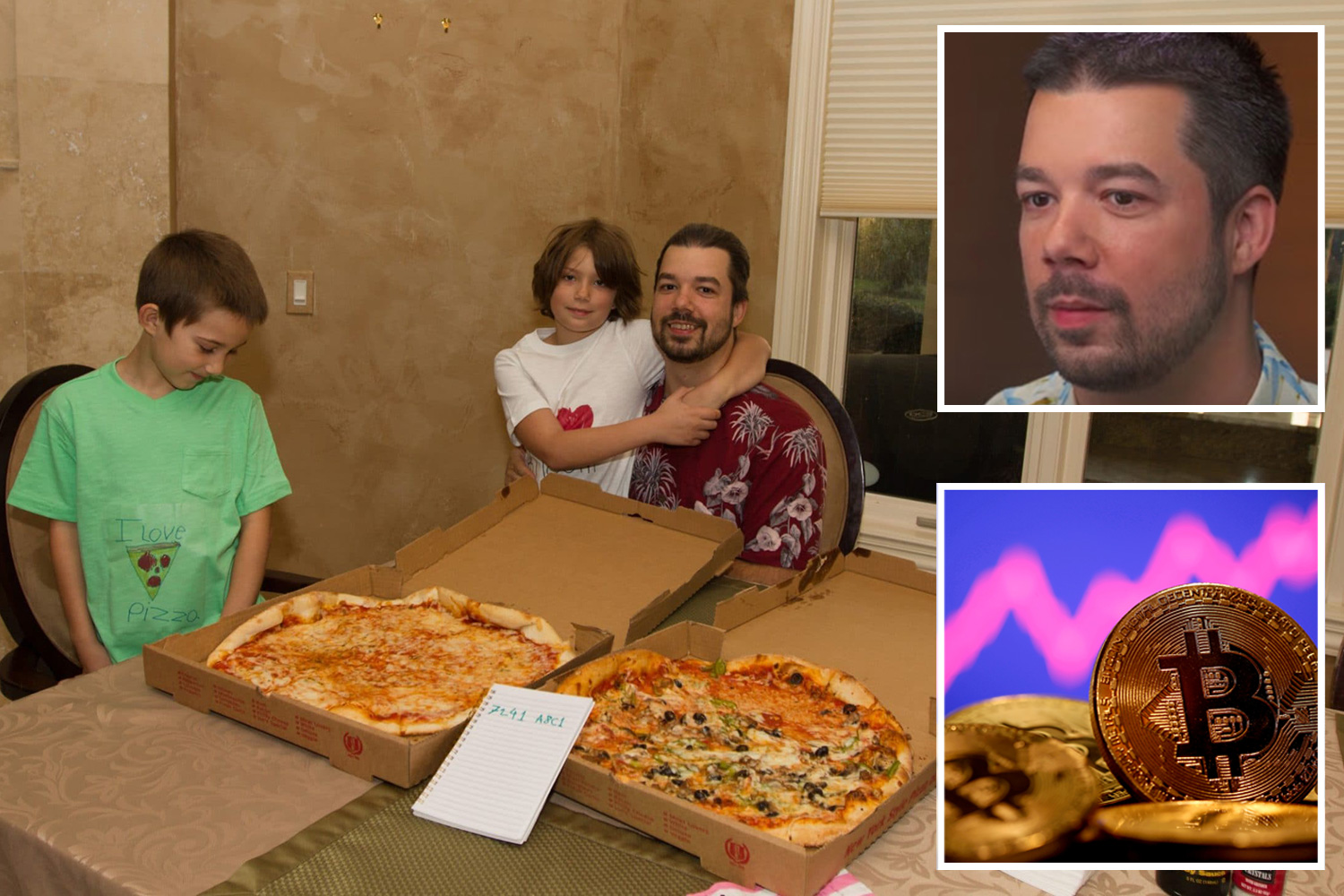 Bitcoin Celebrates Bitcoin Pizza Day on May 22 with a Return to $30,