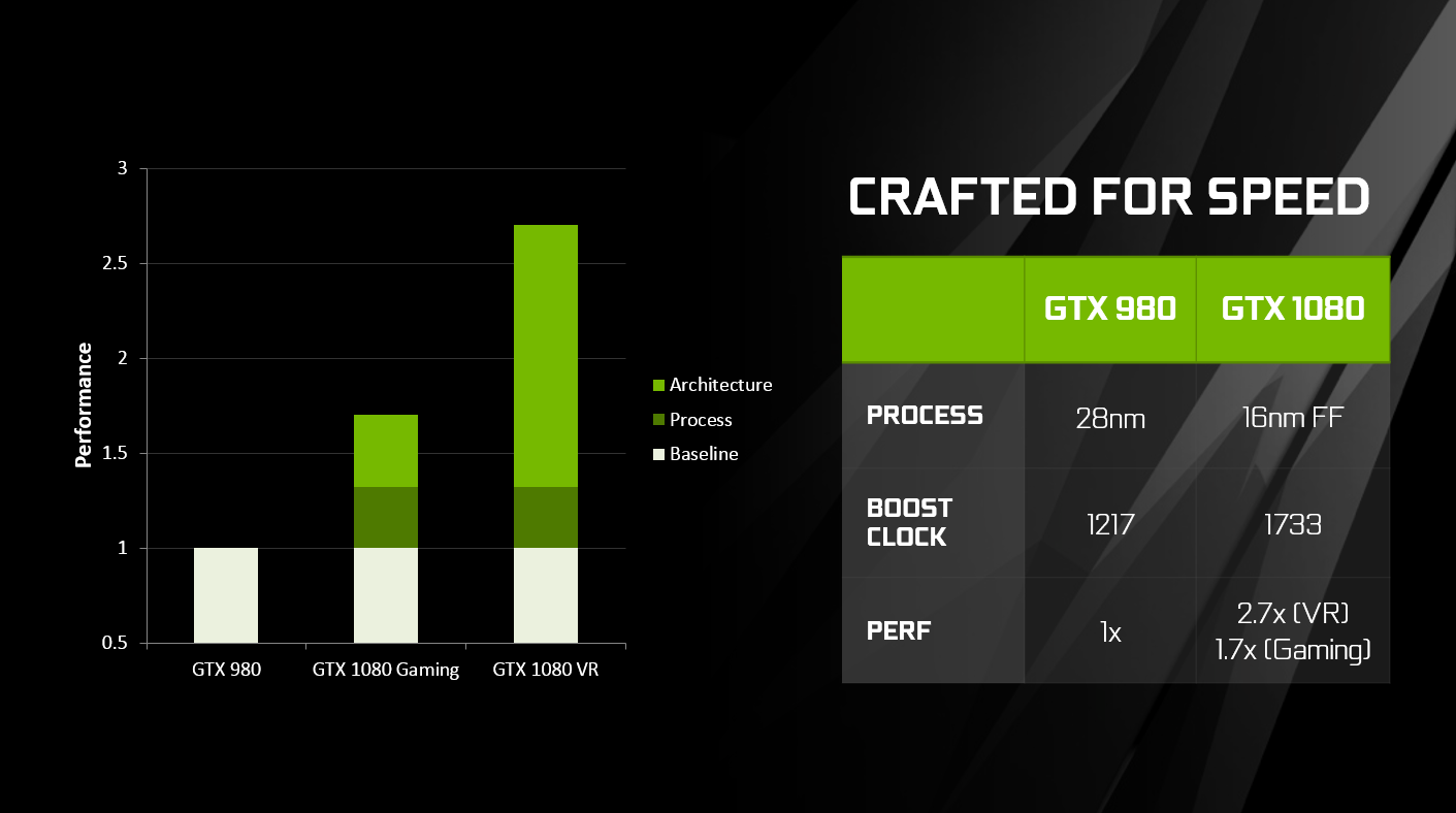 Renting gpu for mining ｜ NVIDIA GTX Ti mining ｜ LLGO