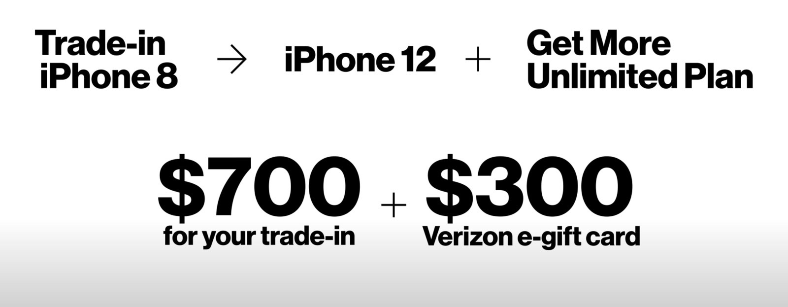 How to Trade in Your Device | Verizon Customer Support